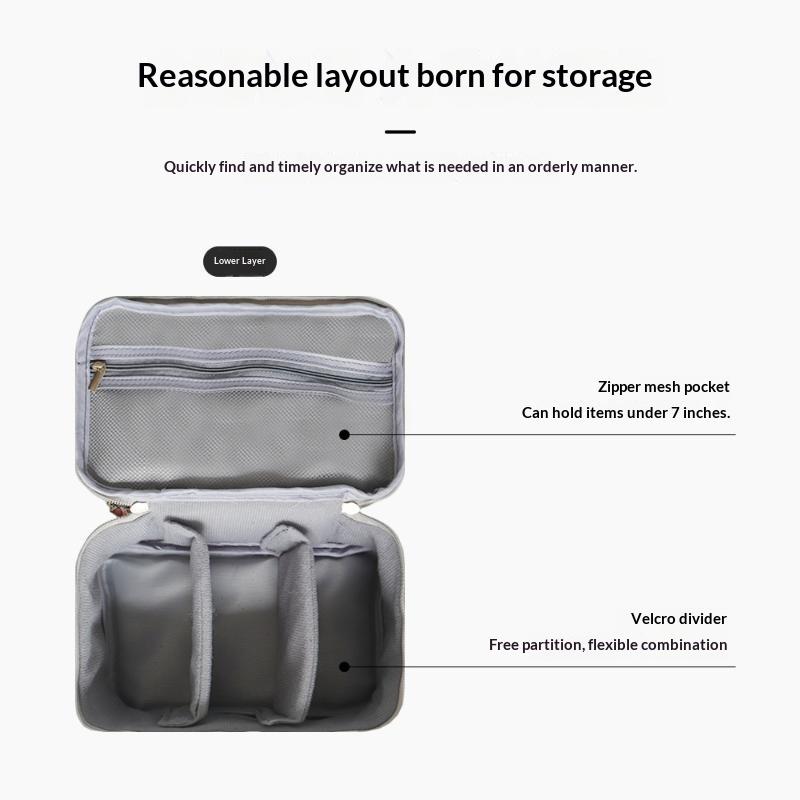 Органайзер для кабелей, портат – обзор и цена Tech Accessories Case