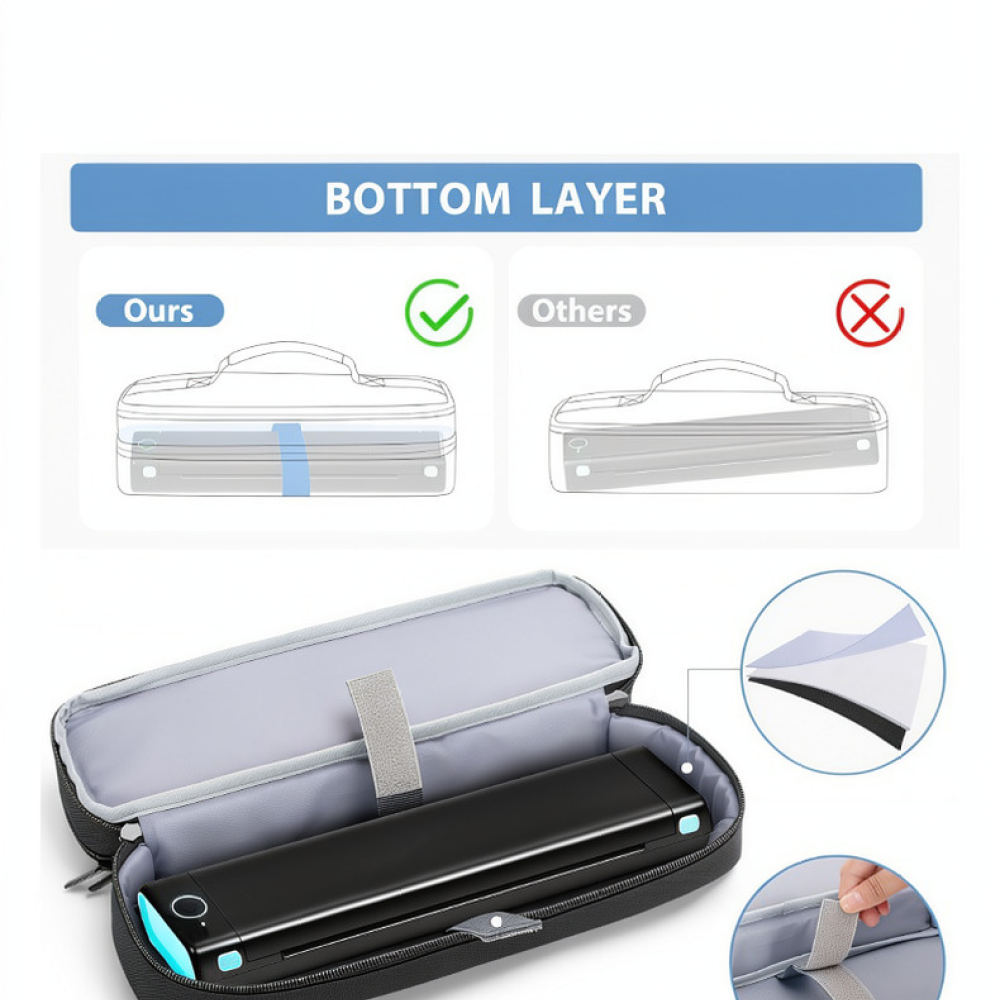Компактный портативный чехол д – обзор и цена Tech Accessories Storage