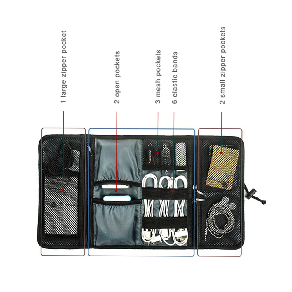 Сумка для хранения кабелей в п – обзор и цена Tech Accessories Travel Organizer Pouch